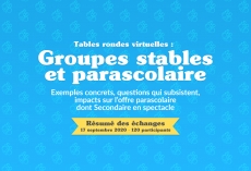 Résumé des échanges des tables rondes virtuelles du 17 septembre « Groupes stables et parascolaire » Résumé des échanges des tables rondes virtuelles du 17 septembre « Groupes stables et parascolaire »